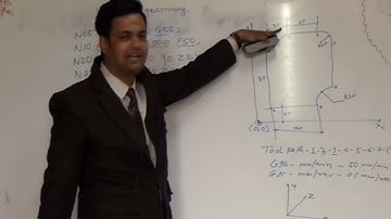 Part Programming Lecture No.1 by MD Azar Bargir