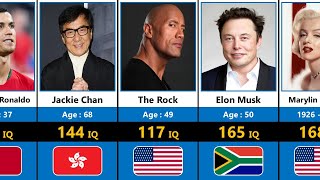 Celebrities Ranked By Intelligence | Comparison