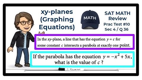 SAT Math Review - Practice Test #10 - Section 4 - Question 36 / xy-planes (Graphing Equations)