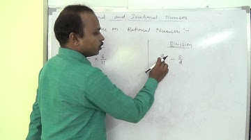 Class 8 maths ICSE Operations on rational numbers  ( multiplication and division)