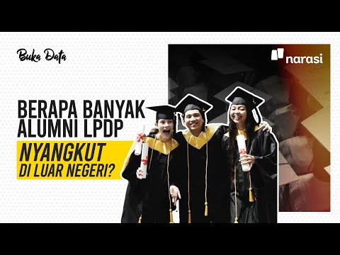 Video: Berapa banyak antara negeri di kita?