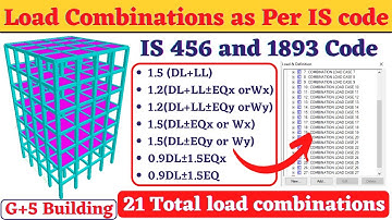 Load combination as per IS 456 and IS 1893 in staad pro v8i software | building design | civil |