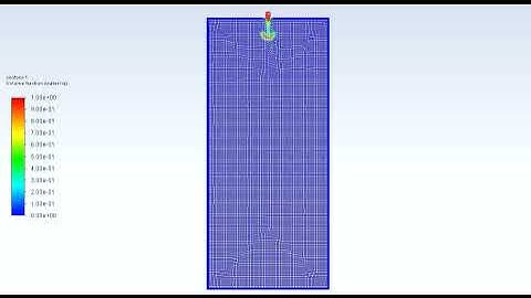 Fluent tutorial | DPM Model - Particle tracking #CFD #DPM IN Ansys