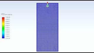Fluent tutorial | DPM Model - Particle tracking #CFD #DPM IN Ansys