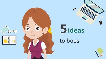 Business Ideas Video - Animiz