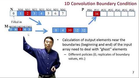 Heterogeneous Parallel Programming 3.3 - Parallel Computation Patterns   Convolution