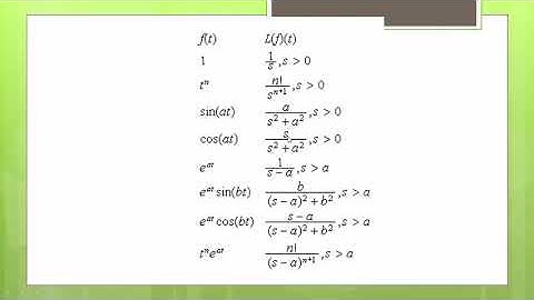 7 2 Inverse Laplace Transform