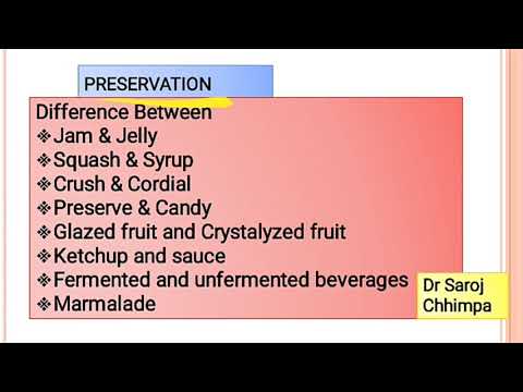 preservation #difference between jam,jelly#Ketchup,Sauce#squash,syrup#Crush,cordial#preserve, candy