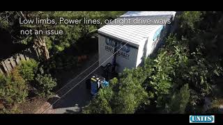 UNITS ROBO Technology 2019