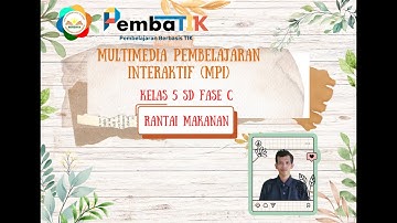 Tugas Pembatik 2024 Level 3 Membuat MPI Multimedia Pembelajaran Interaktif berbasis APP Canva IPAS