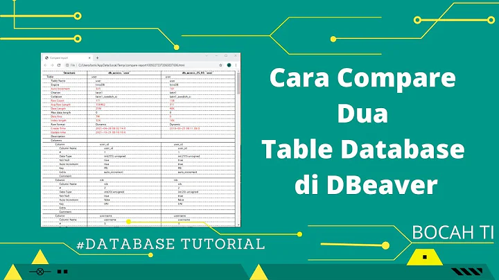 How to Compare Two Table on Mysql Database using DBEAVER