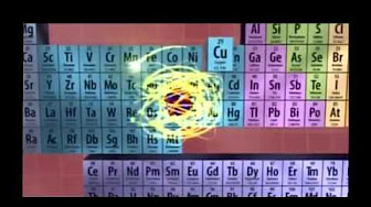 Electrónica para novatos. Lista de reproducción