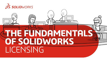 The Fundamentals of SOLIDWORKS Licensing