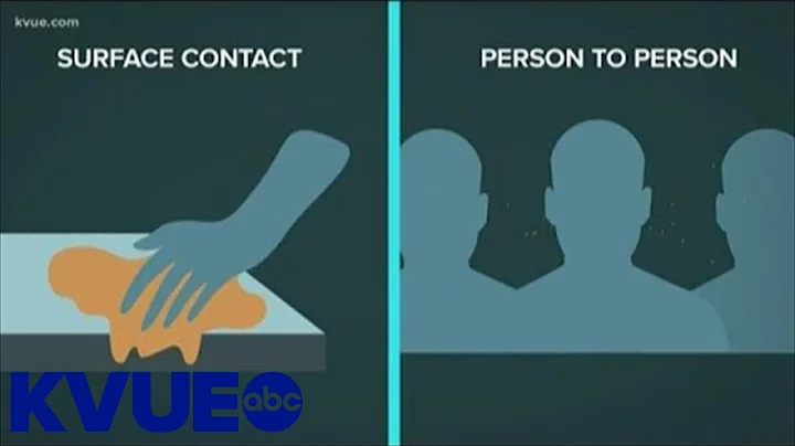 How coronavirus spreads | KVUE