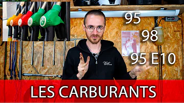 Quel carburant pour Coccinelle 1303 ?