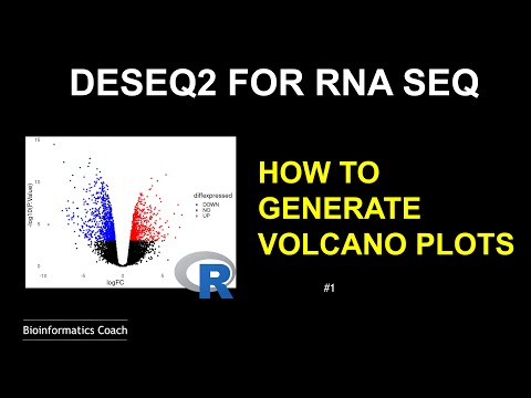 deseq2 tutorial for RNA Seq visualization  | Volcano Plot