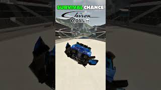 Which $608K Lambo Actually SURVIVES? 😳 #shorts #beamng #lamborghini