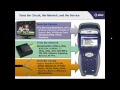 JDSU HST-3000 - Introduction Mp3
