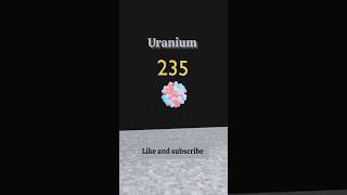 ​Nuclear Fission Explained: The Uranium-235 Reaction Modern Physics