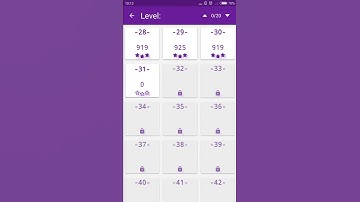 Math Tricks - Training mode - square numbers between 70 and 79 - level 031 (Number Keyboard)