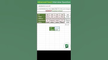 HLOOKUP function in excel | HLOOKUP formula in excel | Relative Reference In excel excel tips tricks