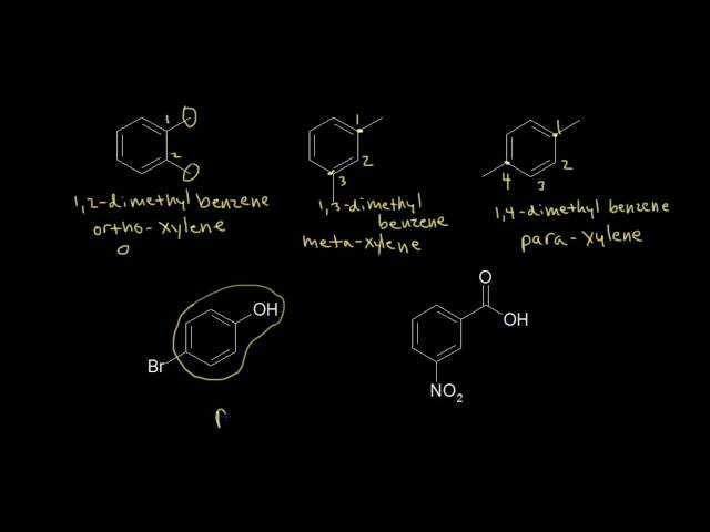 13.3 Nomenclature of Benzene Derivatives - Chemistry LibreTexts