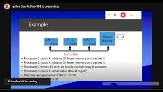 Cache Coherence