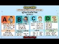 ​ইংরেজি পড়ার সহজ নিয়ম | Class 1-4 | Easy Rules for Reading English | শিখবো শাকিল