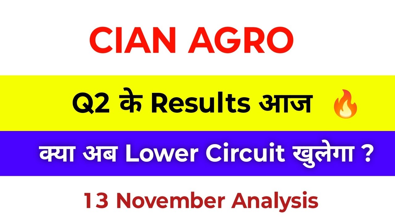Cian Agro Share Latest News | Cian Agro Results | Cian Agro Industries Share