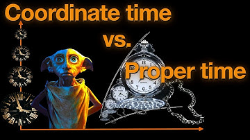 Coordinate time & Proper time in Special Relativity: What