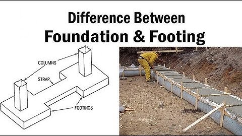 Difference between Foundation and Footing