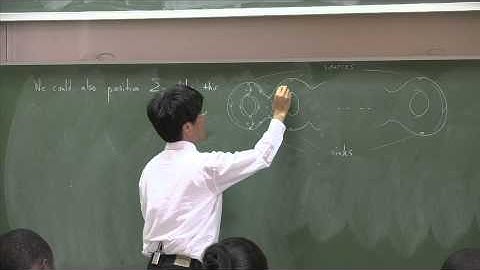 Topology & Geometry - LECTURE 13 Part 01/02 - by Dr Tadashi Tokieda