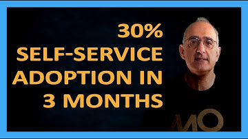 Omni-Channel Self-Service in 3 Months: 4 Steps to Success | A–Z of Digital Acceleration