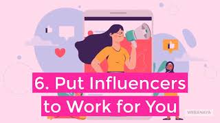 Ecommerce Marketing Strategy