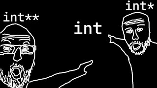 What Is The Point Of Pointers
