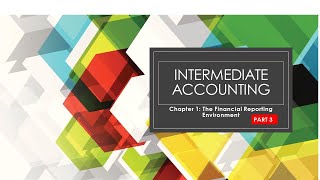 Chapter 1 - The Financial Reporting Environment (Part 3)