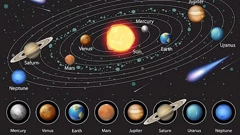 exploring our solar system planets and space for kids-free school @Junior_Junction