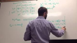 Redox titration calculation