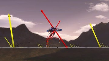 FastRunner Leg Retraction IMU