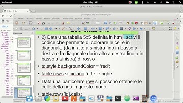 ESERCITAZIONE JAVASCRIPT, SELEZIONARE, AGGIUNGERE, RIMUOVERE ELEMENTI