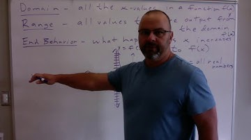 Domain, Range and End Behavior