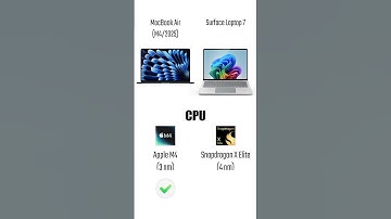 MacBook Air M4 vs Surface Laptop 7 X Elite