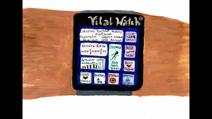 The Future of Food - How Will We Eat in the Future?