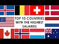 TOP 10 COUNTRIES WITH THE HIGHEST SALARIES /  TOP 10 PAÍSES CON LOS SALARIOS MÁS ALTOS DEL MUNDO