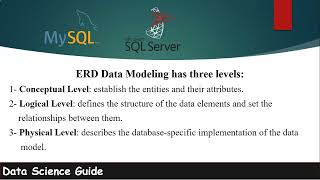What is Conceptual Entity Relationship Diagram (ERD)