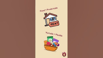 Fixed vs. Variable Expenses Explained in 30 Seconds | Personal Finance Short