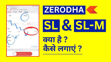 SL Order in Zerodha | SL-M Order in Zerodha | SL vs SL-M Zerodha