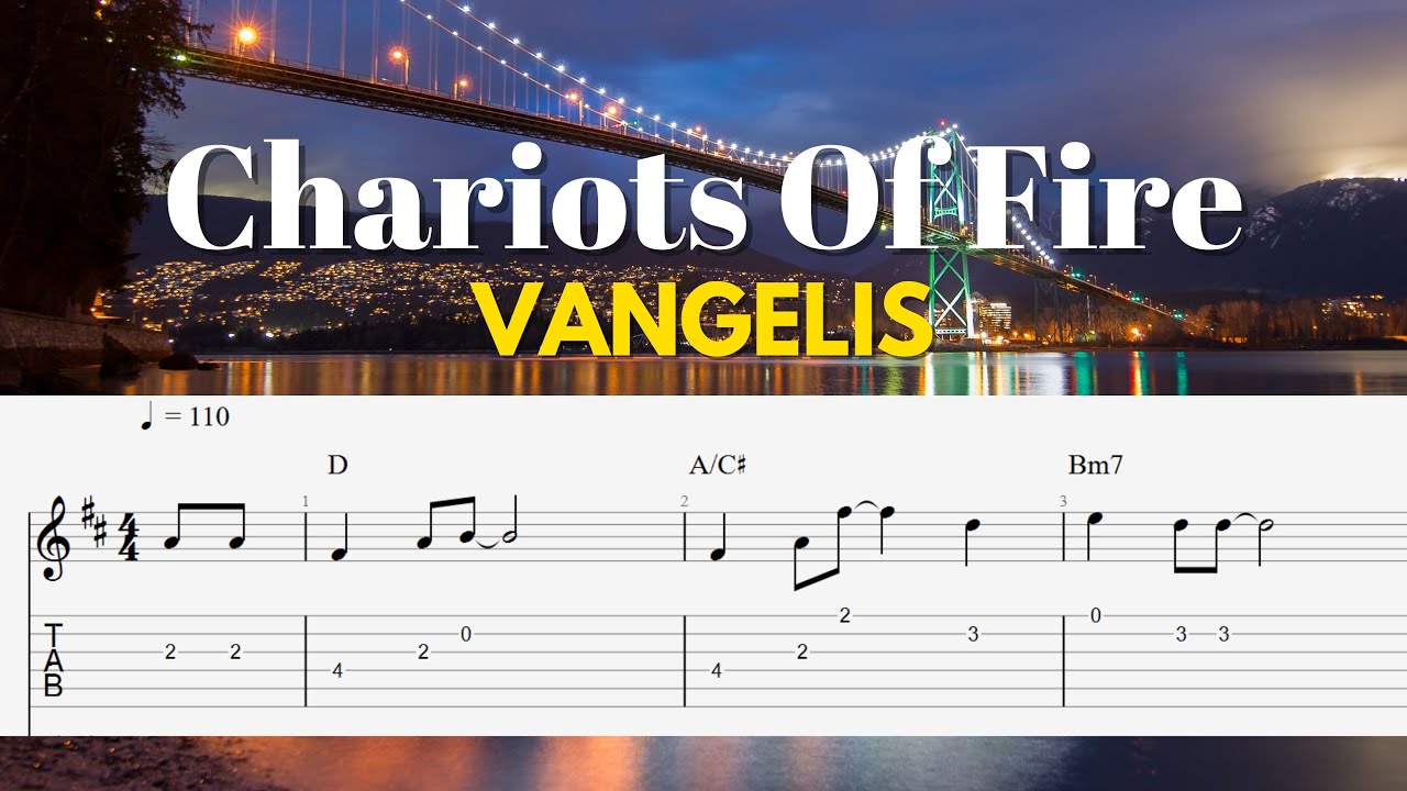 Chariots Of Fire - Vangelis - Fingerstyle Guitar Tutorial Tab - YouTube