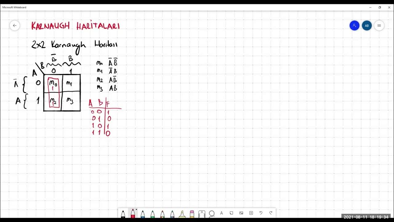 BZ210-Lecture#05 - Karnaugh Maps, Quine-McCluskey Algorithm - YouTube