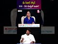 మీ సిబిల్ స్కోర్ 300 - 500 మధ్యలో ఉందా? | Sreedhar's CCE | SumanTV Usha #cibilscore #creditscore